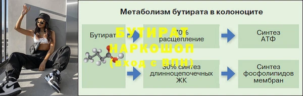 a pvp Сафоново
